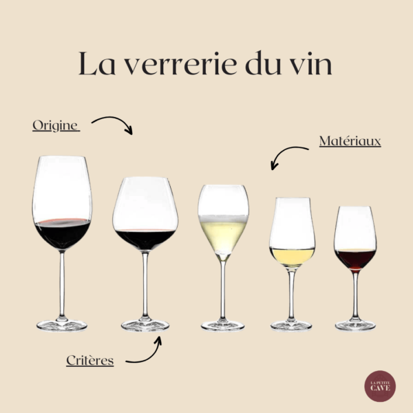 -verrerie du vin